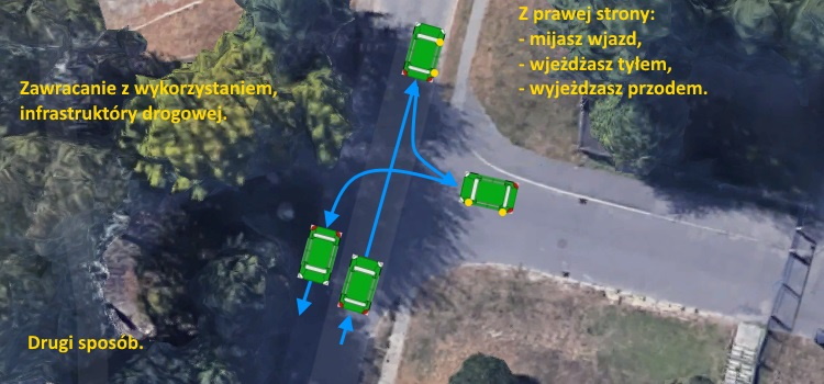Zawracanie z wykorzystaniem infrastruktury drogowej. - Instruktor Nauki